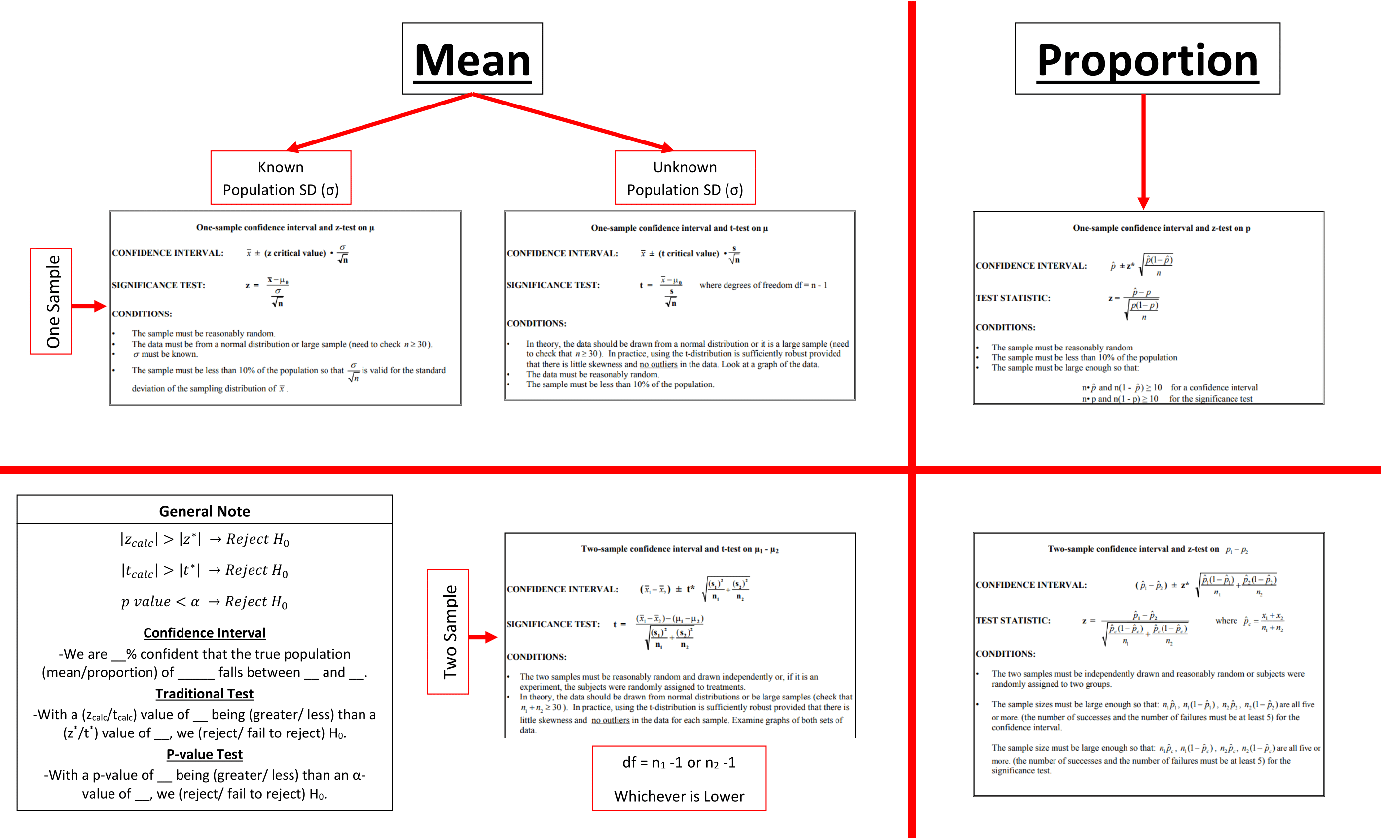 The Easy Way To Ace Ap Physics C Frqs - p5j6gbo